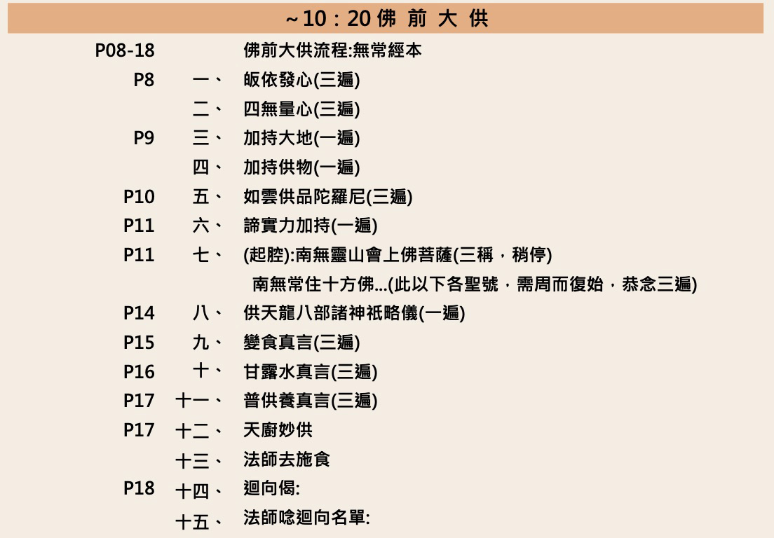 普門品法會流程